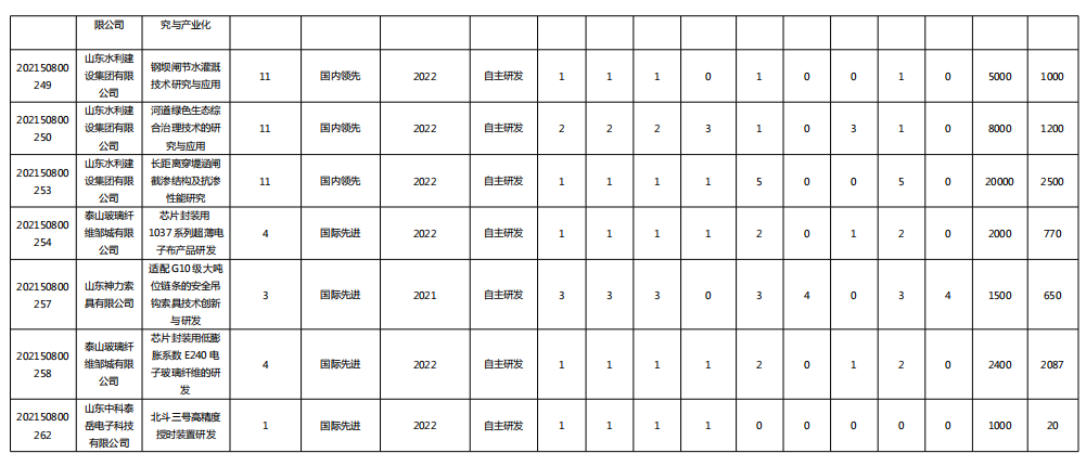 1625192524310953.png 微信图片_20210702102026.png